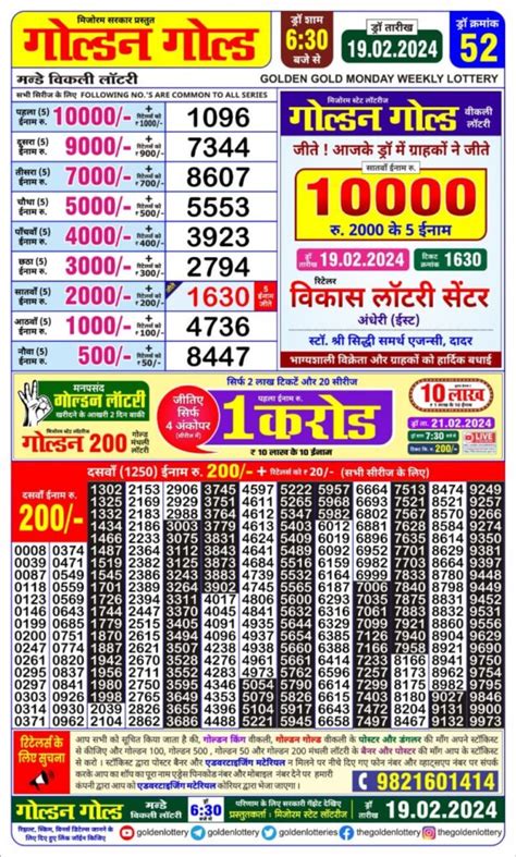 mizoram state lottery live|Lottery Results: Mizoram.
